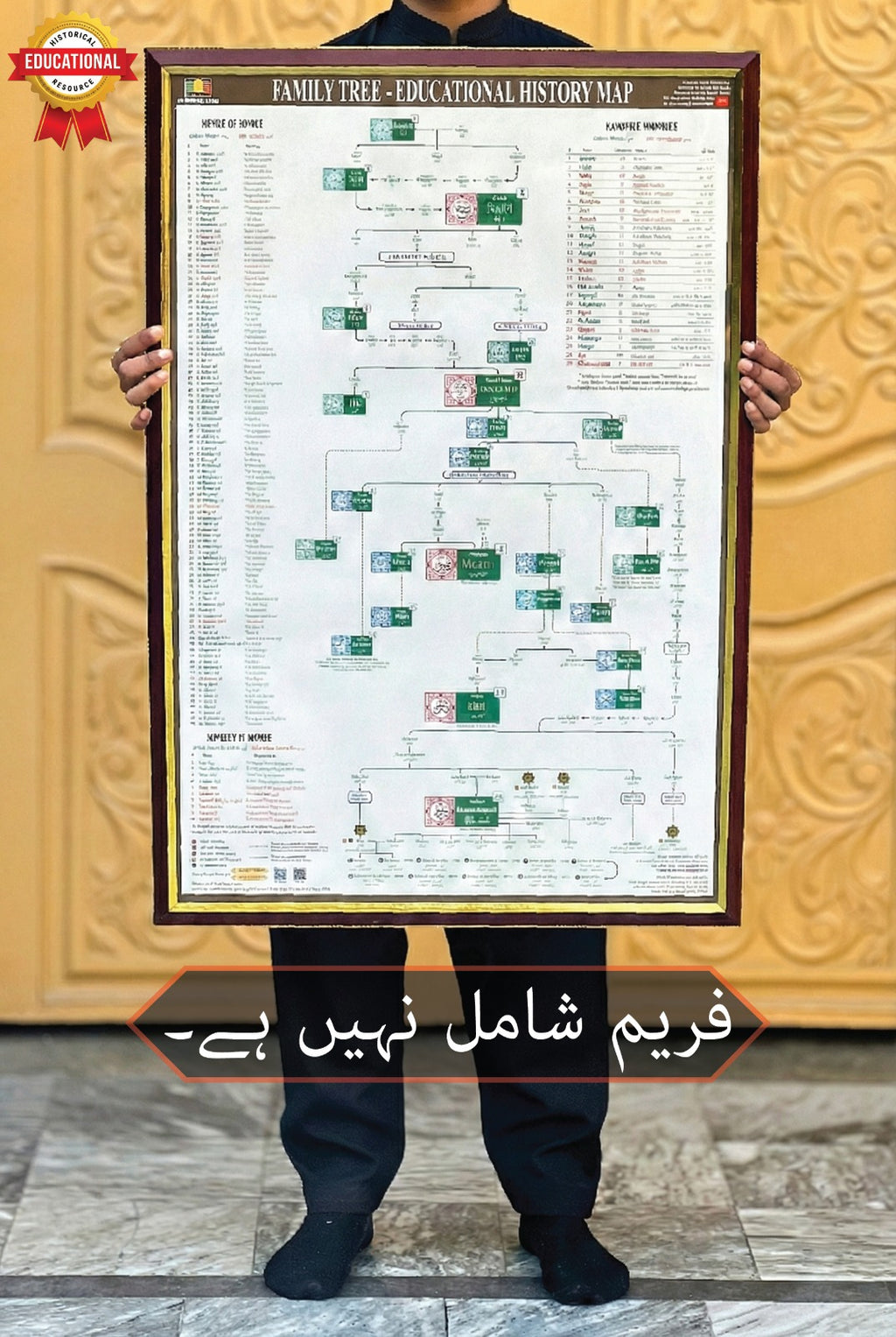 Family Tree Map - Beautiful Decorative Master-Piece (Museum-Grade Paper)
