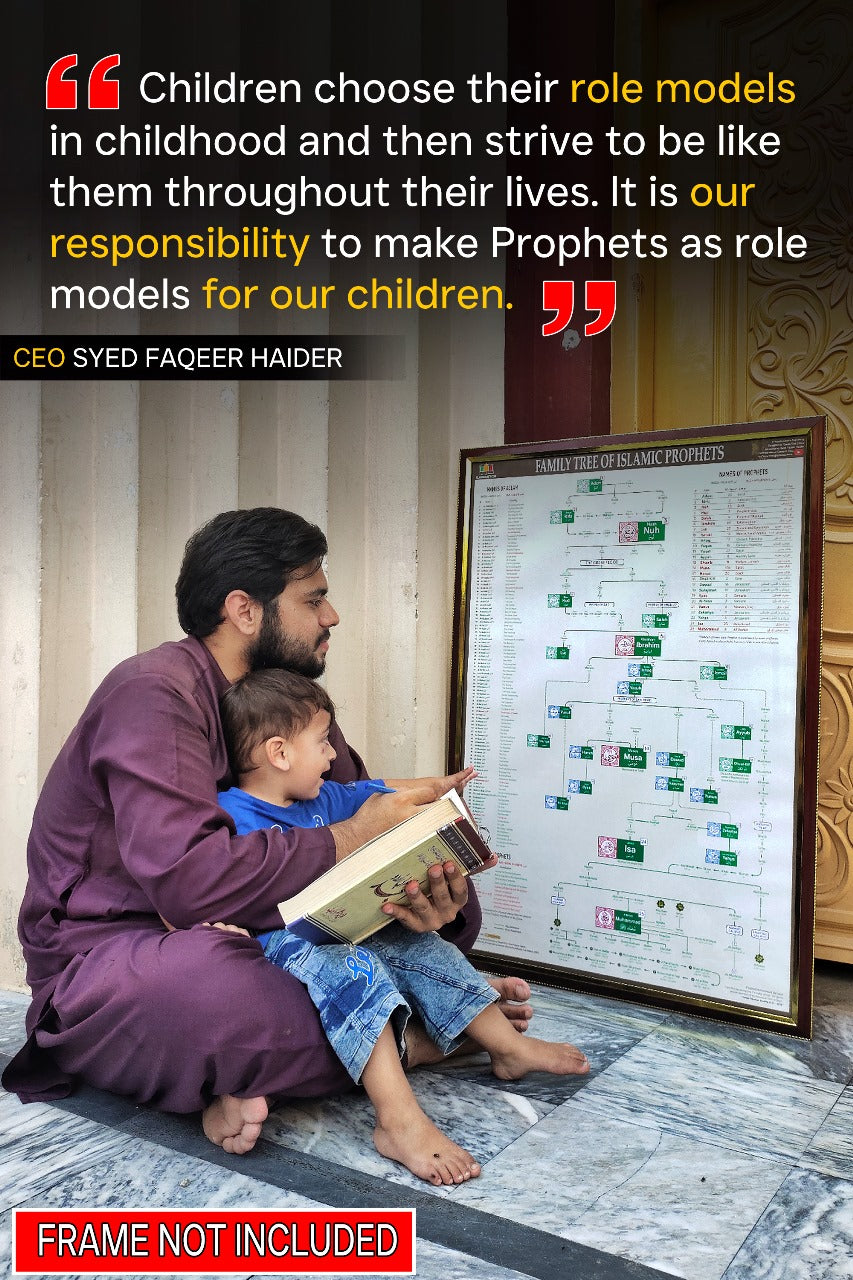 Family Tree of Islamic Prophets – Islamic Charts