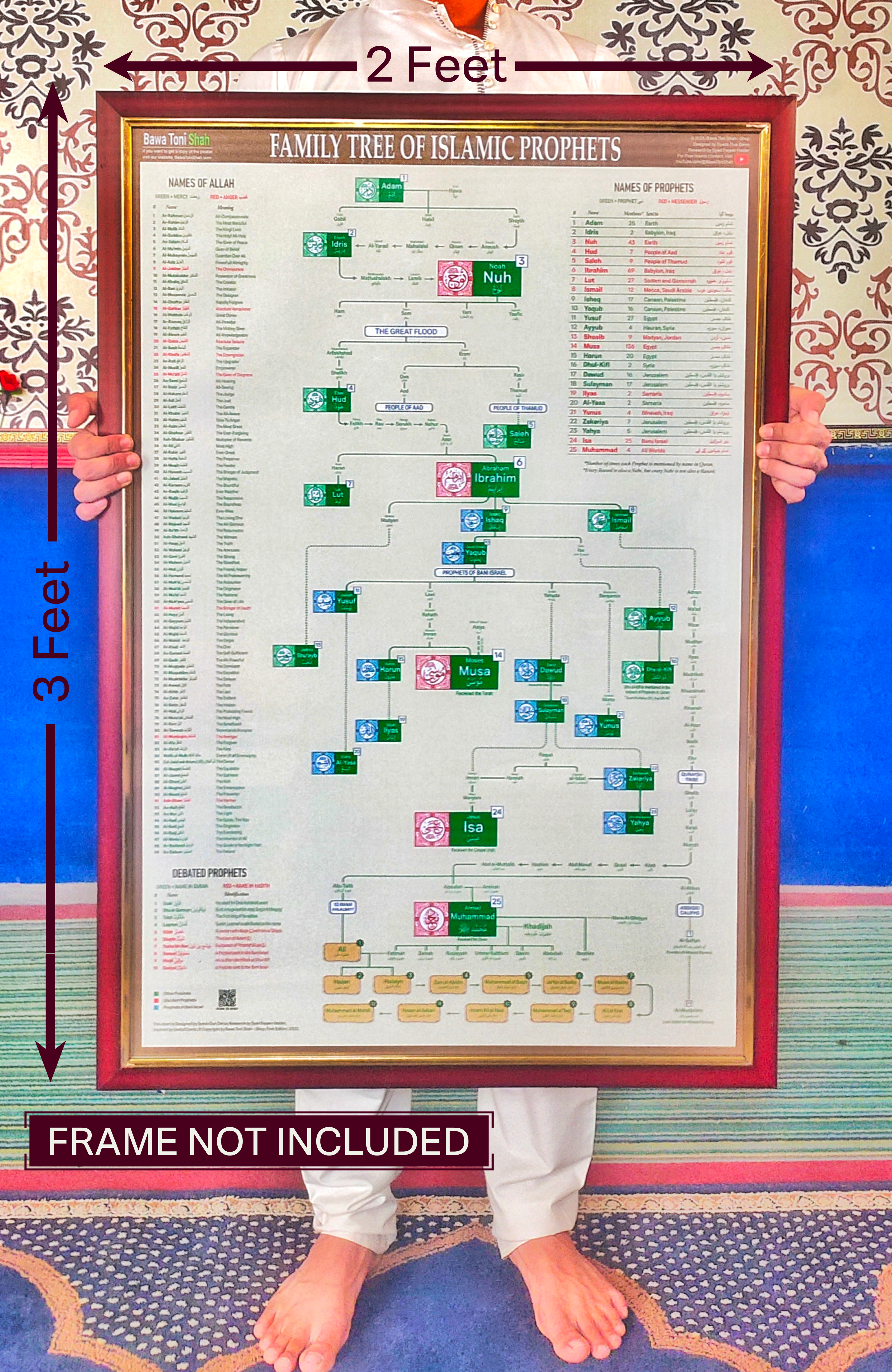 Islamic Charts