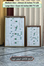 All Prophets Family Tree Poster