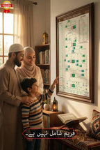 All Prophets Family Tree Poster