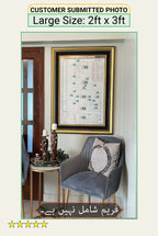 All Prophets Family Tree Poster
