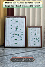 All Prophets Family Tree Poster