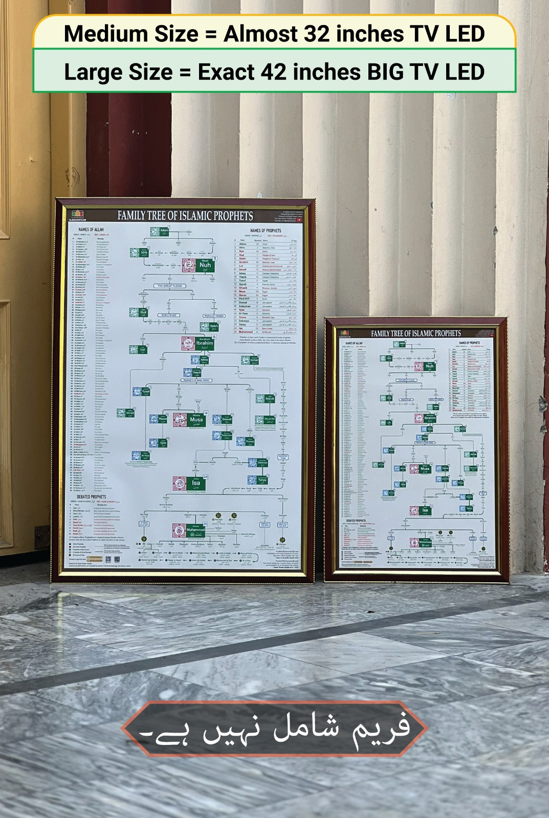 All Prophets Family Tree Poster